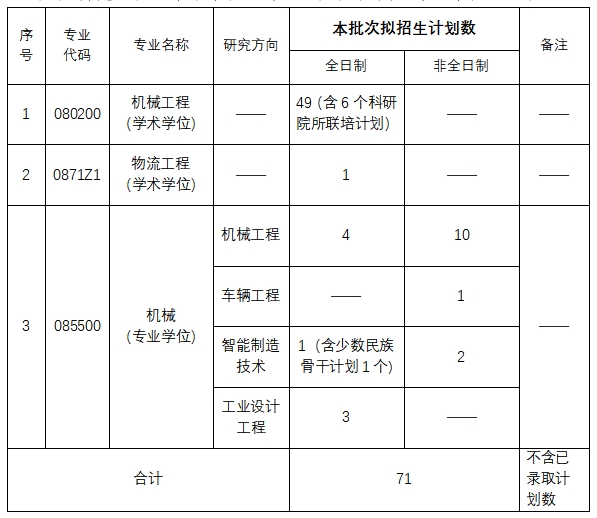 1747132146602564.png 计划.png